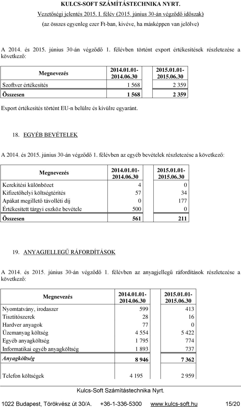 félévben az egyéb bevételek részletezése a következő: Megnevezés 2014.01.01-2015.01.01-2014.06.