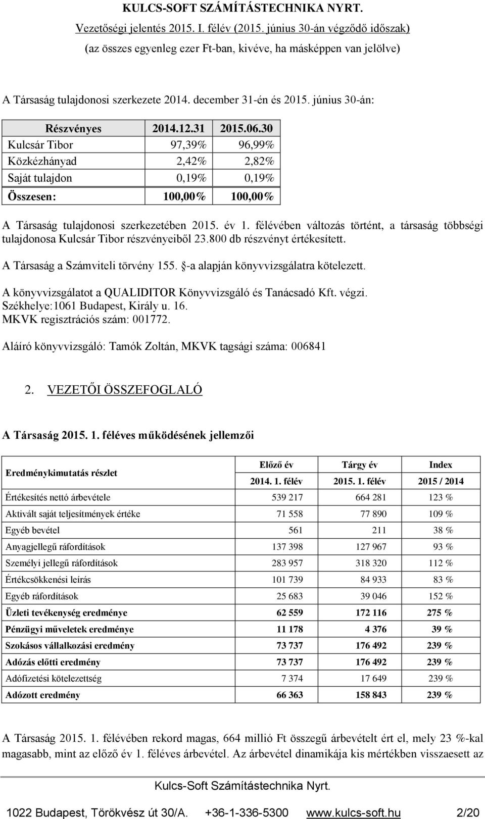 félévében változás történt, a társaság többségi tulajdonosa Kulcsár Tibor részvényeiből 23.800 db részvényt értékesített. A Társaság a Számviteli törvény 155. -a alapján könyvvizsgálatra kötelezett.