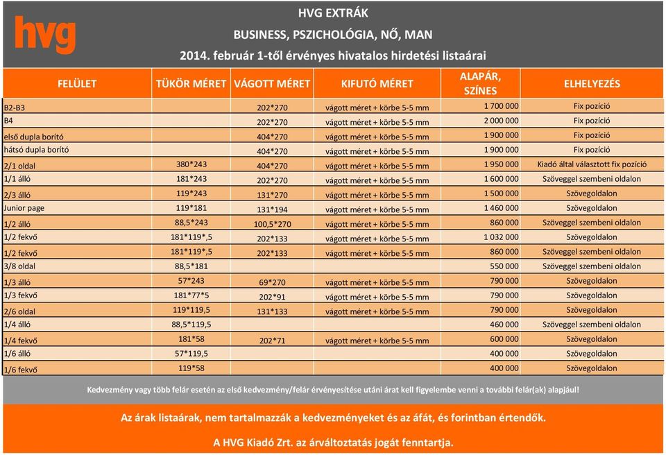 által választott fix pozíció 1/1 álló 181*243 202*270 vágott méret + körbe 5-5 mm 1 600 000 Szöveggel szembeni oldalon 2/3 álló 119*243 131*270 vágott méret + körbe 5-5 mm 1 500 000 Szövegoldalon