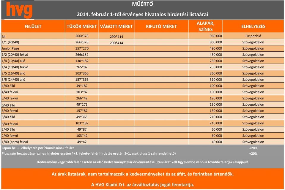 álló 49*182 100 000 Szövegoldalon 4/40 fekvő 103*87 100 000 Szövegoldalon 5/40 fekvő 266*42 120 000 Szövegoldalon 6/40 álló 49*275 130 000 Szövegoldalon 6/40 fekvő 157*87 130 000 Szövegoldalon