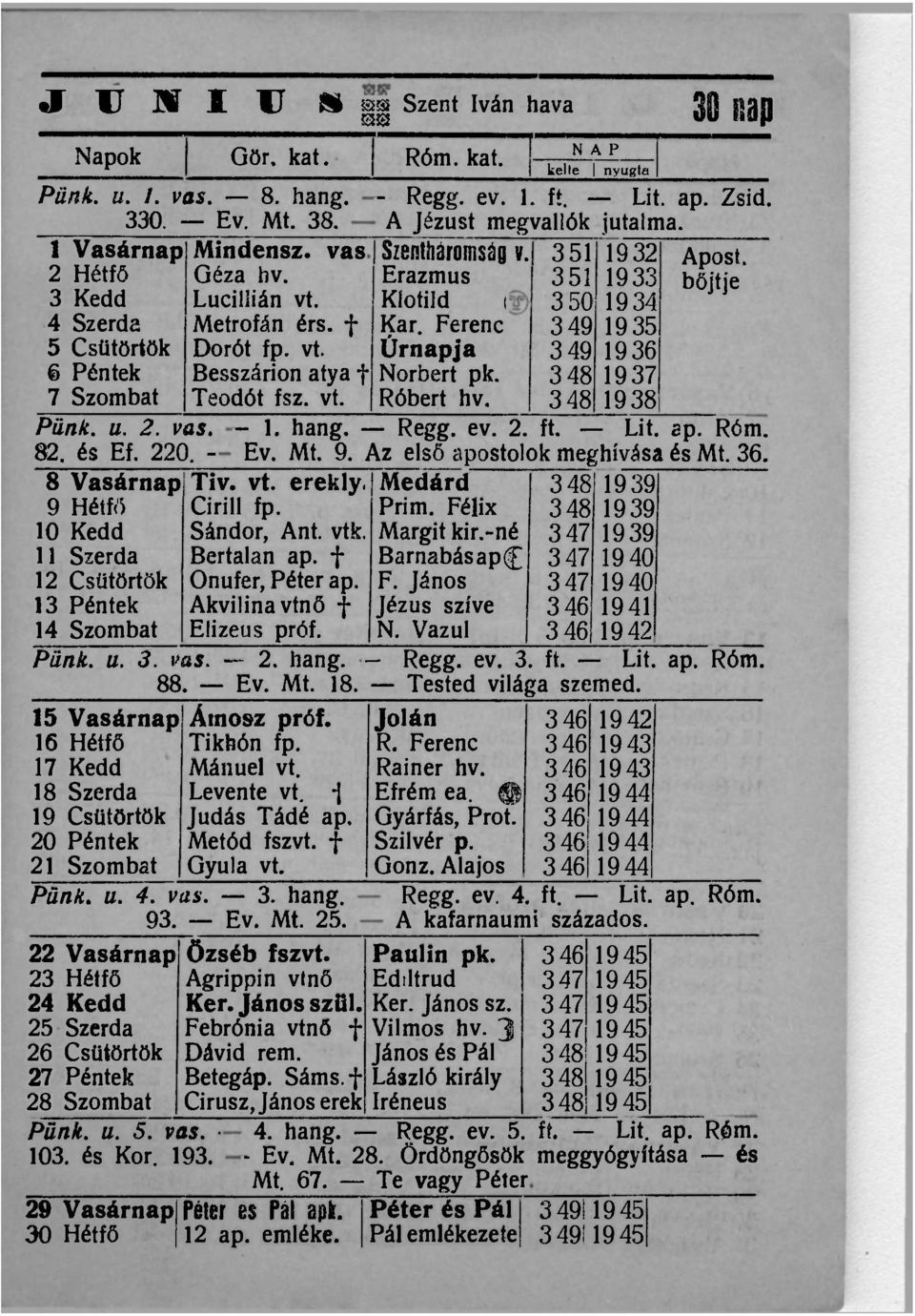 Sándor, Ant. vtk. Bertalan ap. f Onufer, Péter ap. Akvilinavtnő f Elizeus próf. Piink. u. 3. vas. 2. hang. 88. Ev. Mt. 18. NAP kelte nyugta 3i m - Regg. ev. 1..fi. Lit. ap. Zsid.