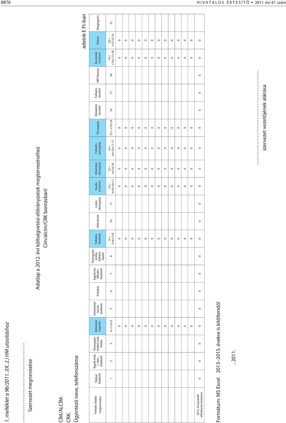 0 0 0 0 0 0 0 0 0 0 0 0 0 szervezet vezetõjének aláírása adatok E Ft-ban Eltérés Megjegyzés 8876 H I V A T A L O S É R T E S Í T Õ 2011. évi 47. szám 1. melléklet a 96/2011. (IX. 2.) HM utasításhoz Szervezet megnevezése Adatlap a 2012.