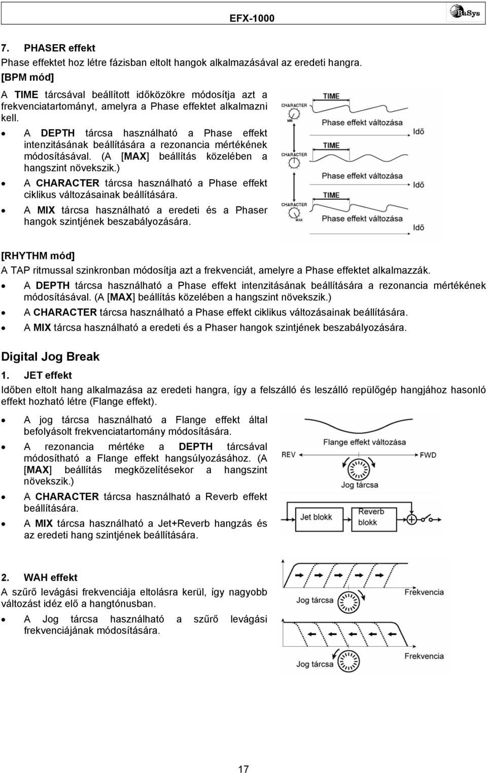 A DEPTH tárcsa használható a Phase effekt intenzitásának beállítására a rezonancia mértékének módosításával. (A [MAX] beállítás közelében a hangszint növekszik.