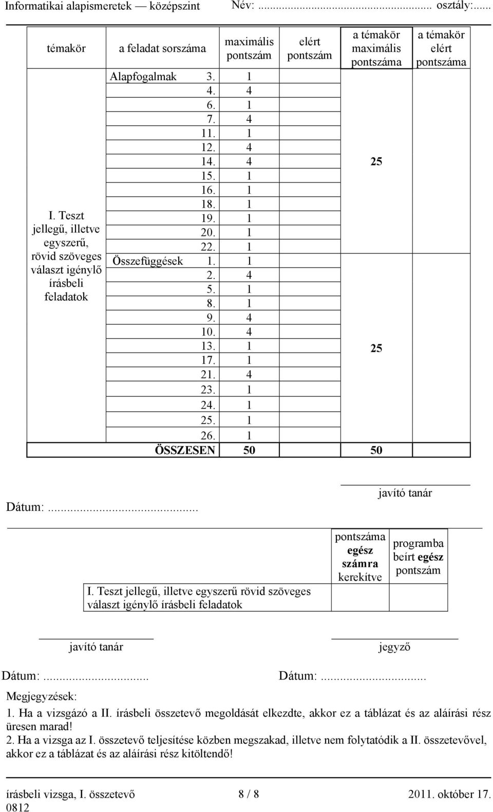 1 ÖSSZESEN 50 50 a témakör elért pontszáma javító tanár Dátum:... I.