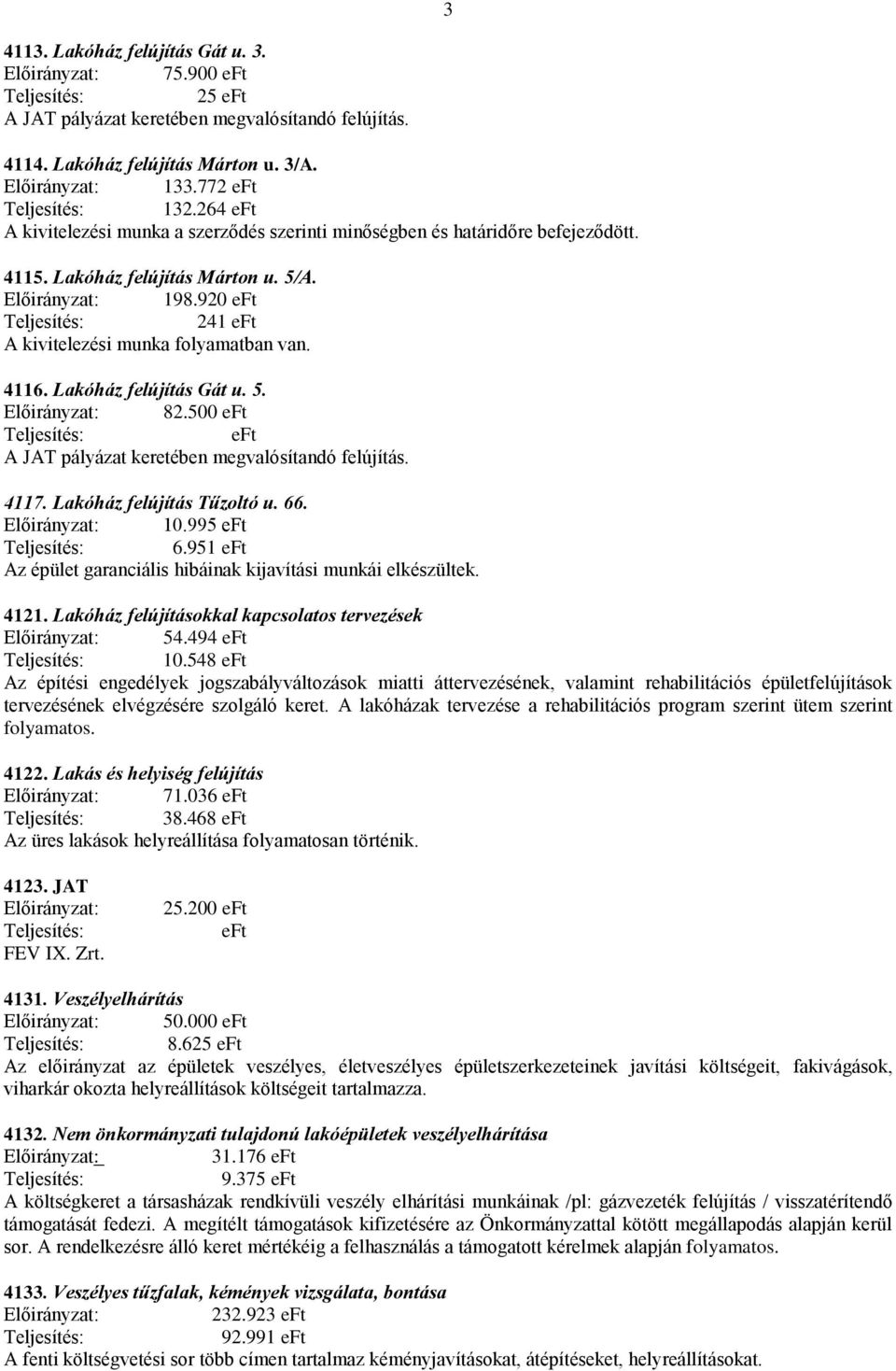 500 A JAT pályázat keretében megvalósítandó felújítás. 4117. Lakóház felújítás Tűzoltó u. 66. 10.995 6.951 Az épület garanciális hibáinak kijavítási munkái elkészültek. 4121.