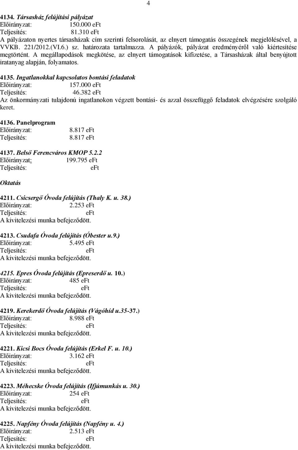 A megállapodások megkötése, az elnyert támogatások kifizetése, a Társasházak által benyújtott iratanyag alapján, folyamatos. 4135. Ingatlanokkal kapcsolatos bontási feladatok 157.000 46.