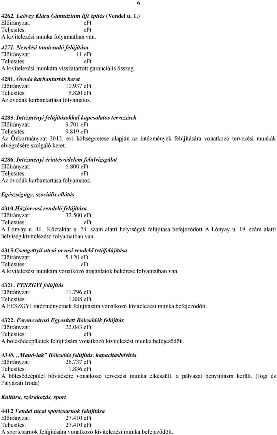 évi költségvetése alapján az intézmények felújítására vonatkozó tervezési munkák elvégzésére szolgáló keret. 4286. Intézményi érintésvédelem felülvizsgálat 6.800 Az óvodák karbantartása folyamatos.