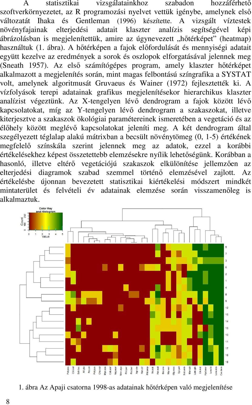 A hıtérképen a fajok elıfordulását és mennyiségi adatait együtt kezelve az eredmények a sorok és oszlopok elforgatásával jelennek meg (Sneath 1957).