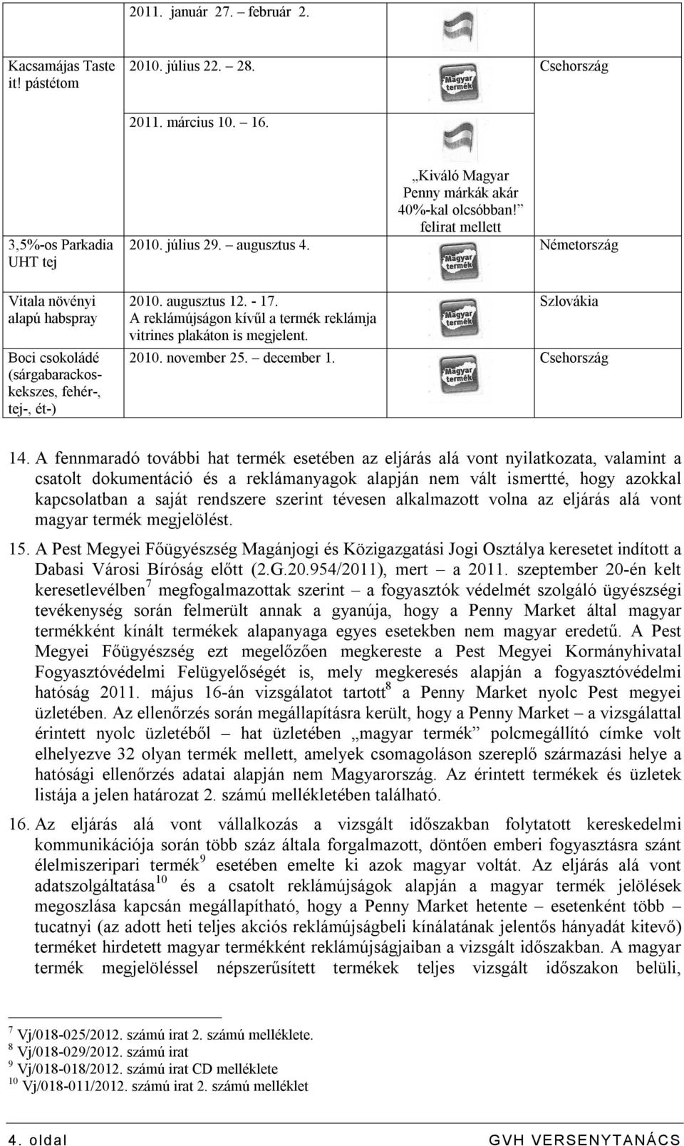 augusztus 4. Németország 2010. augusztus 12. - 17. A reklámújságon kívűl a termék reklámja vitrines plakáton is megjelent. Szlovákia 2010. november 25. december 1. Csehország 14.