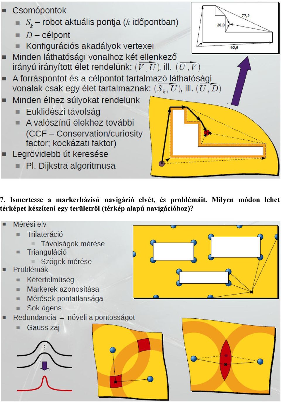 Milyen módon lehet térképet