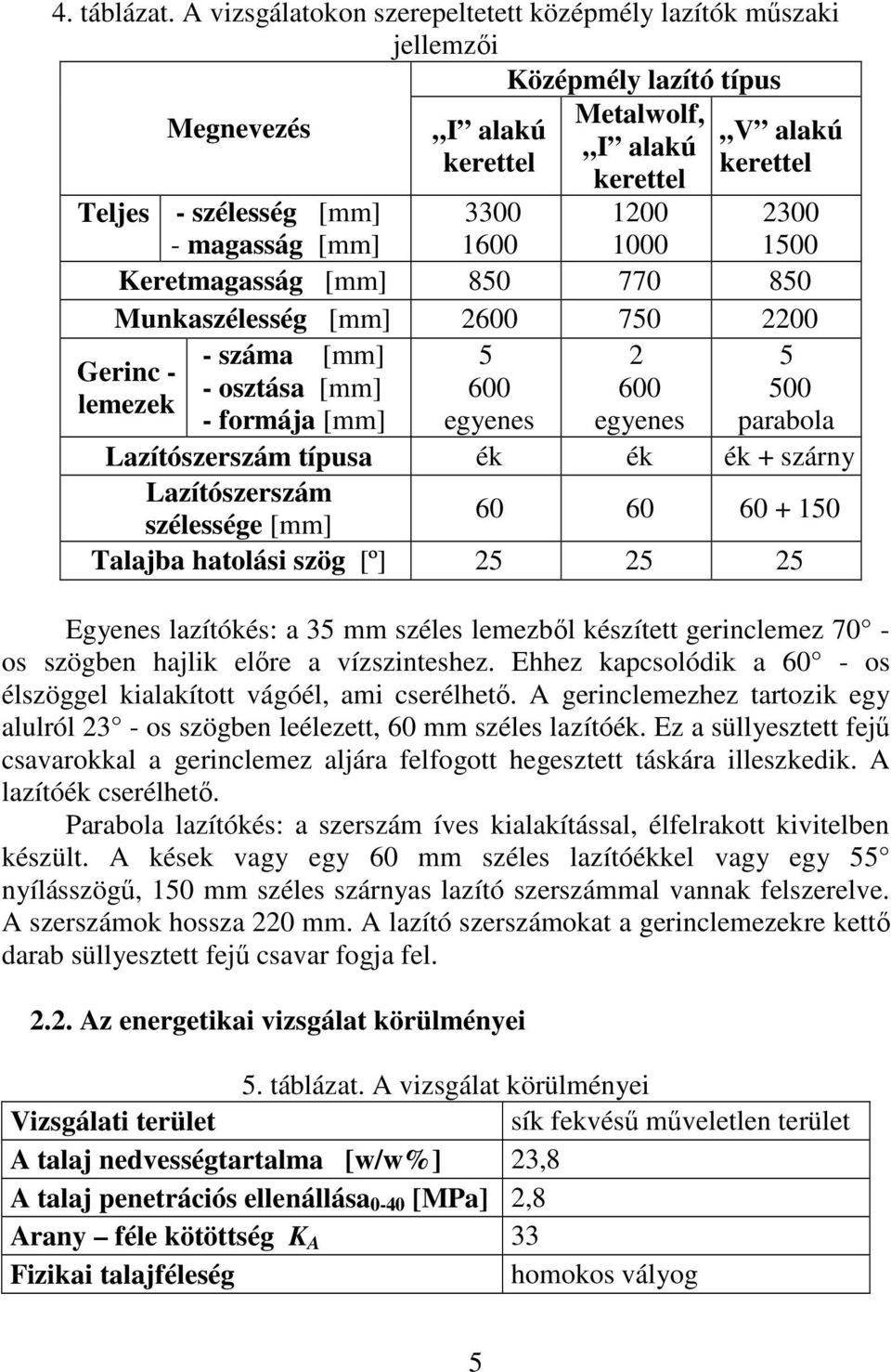 1200 1000 2300 1500 Keretmagaág [mm] 850 770 850 Munkazéleég [mm] 2600 750 2200 - záma [mm] 5 2 5 Gerinc - - oztáa [mm] 600 600 500 lemezek - formája [mm] egyene egyene arabola Lazítózerzám tíua ék