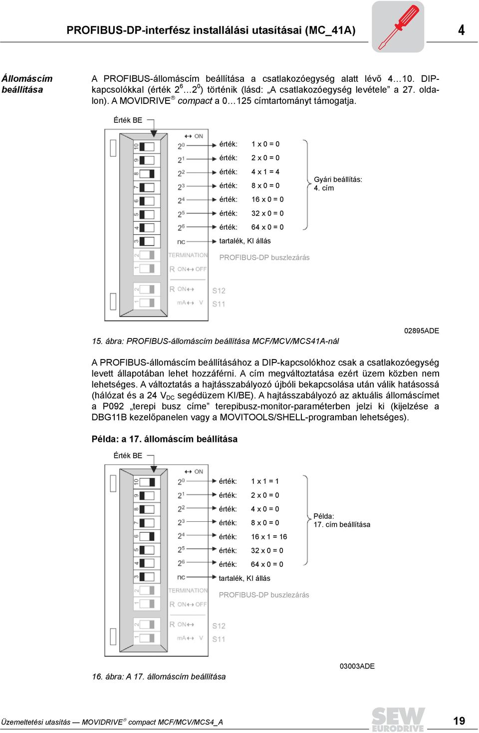 Érték BE érték: 1 x 0 = 0 érték: 2 x 0 = 0 érték: 4 x 1 = 4 érték: 8 x 0 = 0 érték: 16 x 0 = 0 érték: 32 x 0 = 0 érték: 64 x 0 = 0 tartalék, KI állás Gyári beállítás: 4.