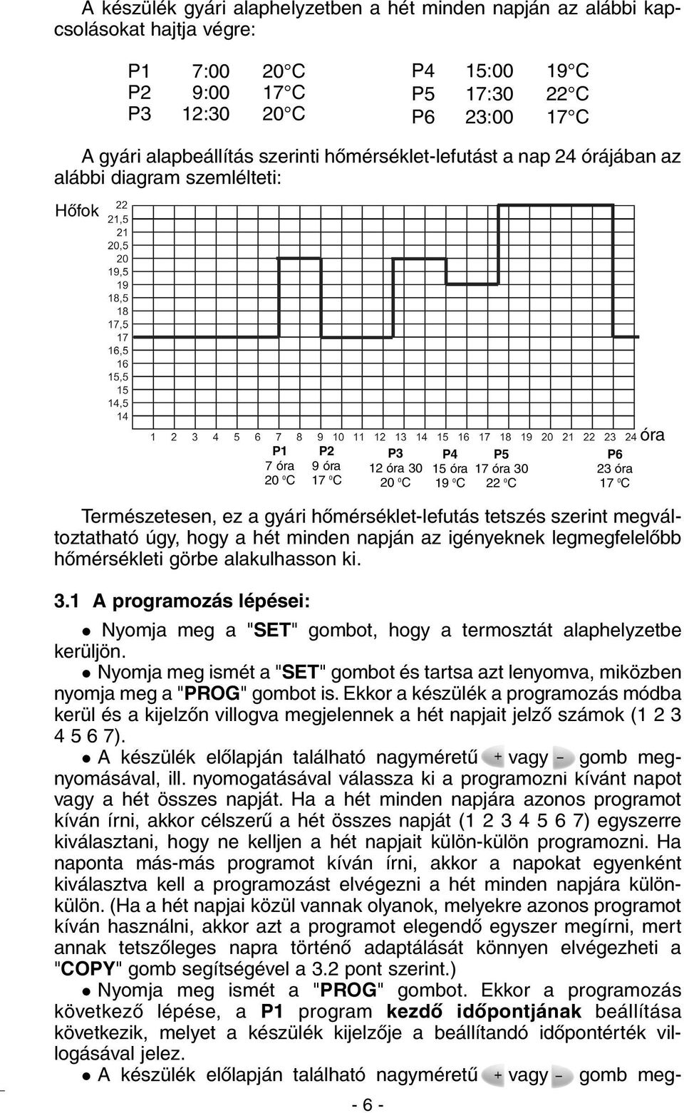 Természetesen, ez a gyári hõmérséklet-lefutás tetszés szerint megváltoztatható úgy, hogy a hét minden napján az igényeknek legmegfelelõbb hõmérsékleti görbe alakulhasson ki. 3.