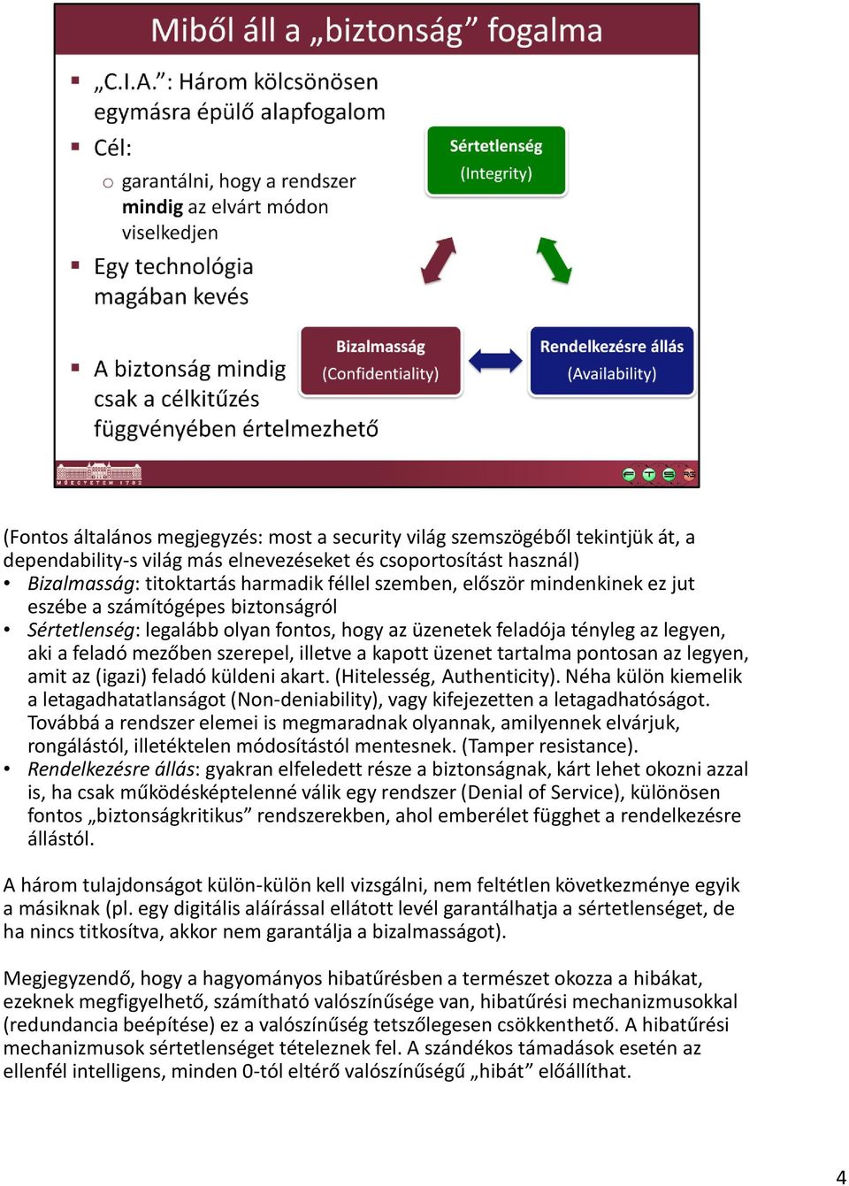 tartalma pontosan az legyen, amit az (igazi) feladó küldeni akart. (Hitelesség, Authenticity). Néha külön kiemelik a letagadhatatlanságot (Non-deniability), vagy kifejezetten a letagadhatóságot.