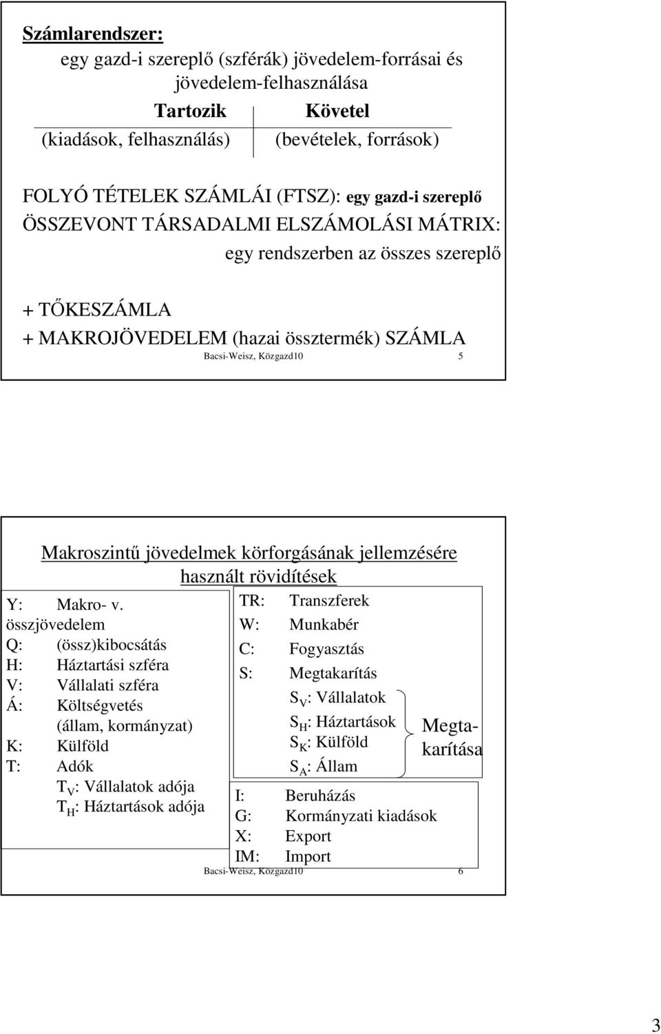 körforgásának jellemzésére használt rövidítések Y: Makro- v.