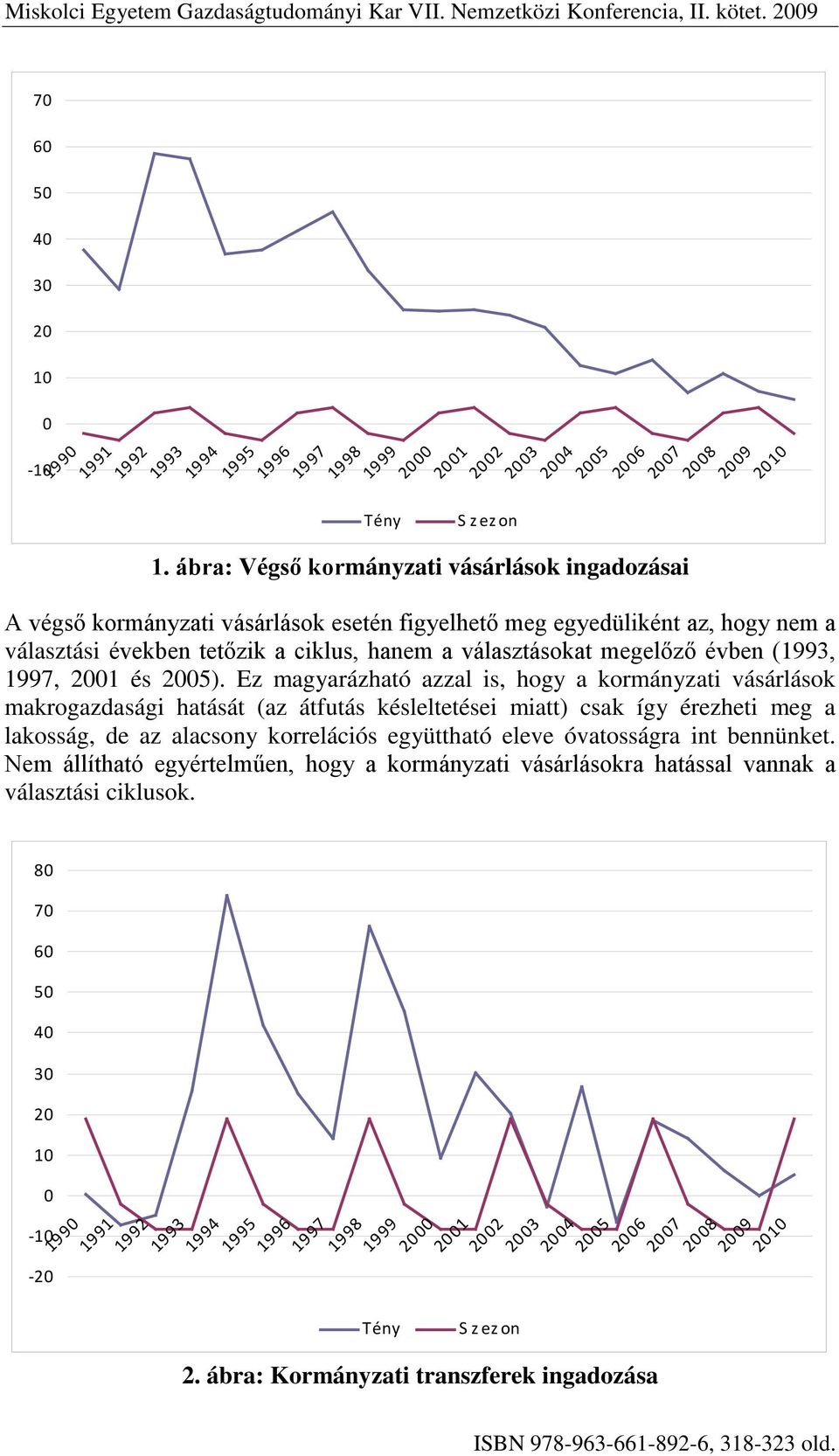 tetőzik a ciklus, hanem a választásokat megelőző évben (,, és ).