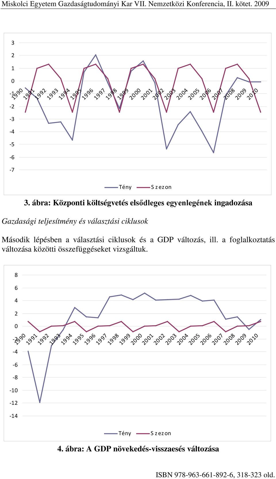 teljesítmény és választási ciklusok Második lépésben a választási ciklusok és a GDP