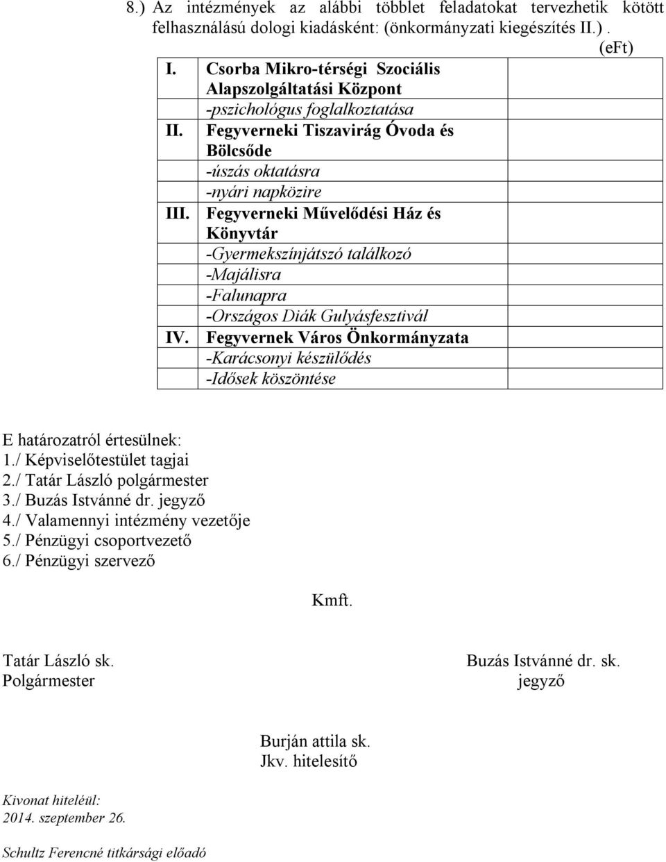 Fegyverneki Művelődési Ház és Könyvtár -Gyermekszínjátszó találkozó -Majálisra -Falunapra -Országos Diák Gulyásfesztivál IV.