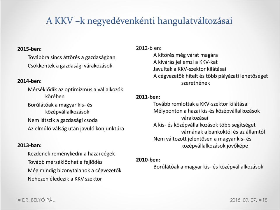 bizonytalanok a cégvezetők Nehezen éledezik a KKV szektor 2012-b en: A kitörés még várat magára A kivárás jellemzi a KKV-kat Javultak a KKV-szektor kilátásai A cégvezetők hitelt és több pályázati