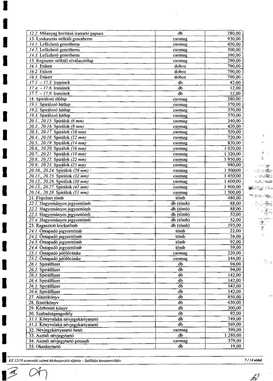 3., 20.7. Spirálok (70 ) 20.4., 20.8. Spirálok (2 ) 20.5., 20.9. Spirálok (4 ) 20.6., 20.20. Spirálok (76 ) 20.7., 20.2. Spirálok (9 ) 20.8., 20.22. Spirálok (22 ) 20.9., 20.23. Spirálok ( ) 20.0., 20.24.