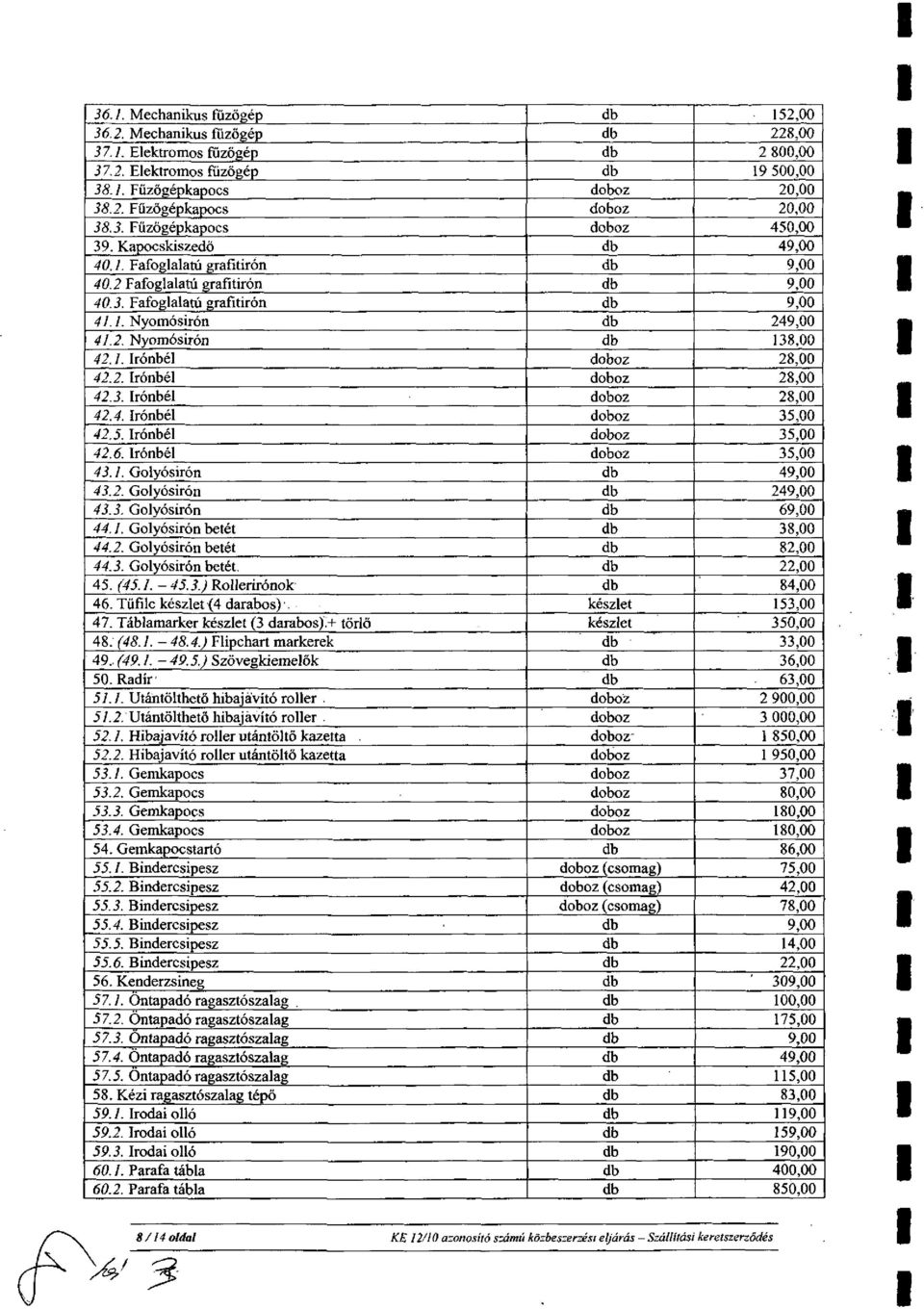 Irónbél 45.7. Gólyósirón 45.2. Gólyósirón 45.5. Gólyósirón 44.7. Gólyósirón betét 44.2. Gólyósirón betét 44.5. Gólyósirón betét 45. (45.. -45.3.) Rollerirónok 46. Tüfilc készlet (4 darabos), 47.