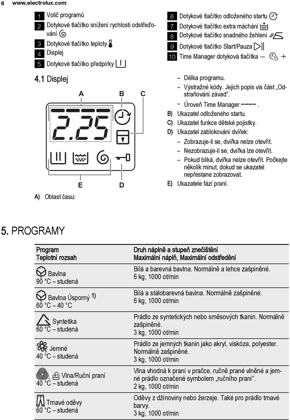 dotyková tlačítka Délka programu. Výstražné kódy. Jejich popis vis část Odstraňování závad. Úroveň Time Manager. B) Ukazatel odloženého startu. C) Ukazatel funkce dětské pojistky.