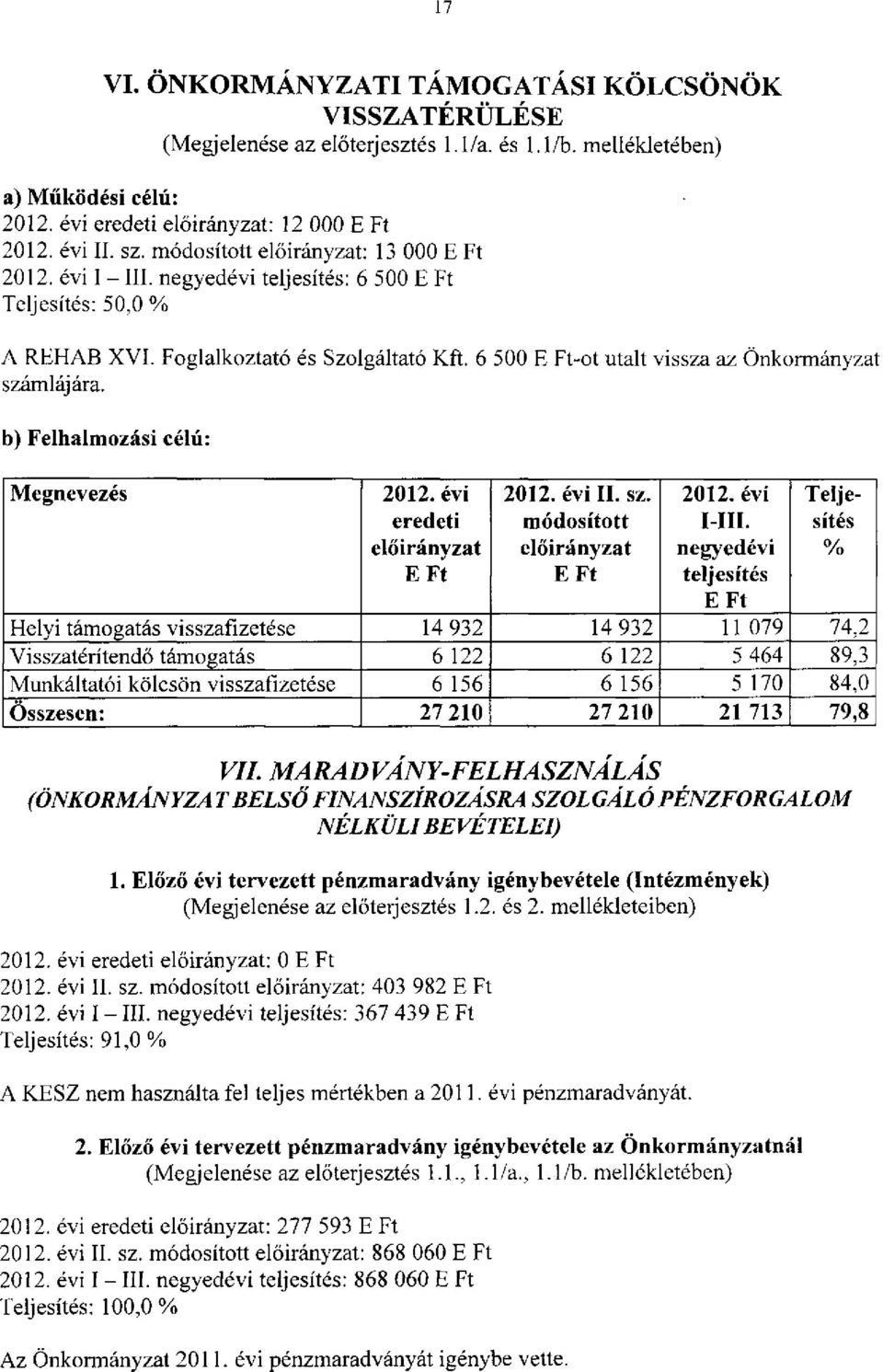 b) Felhalmozási célú: Megnevezés eredeti 2012. évi II. sz. módosított 2012. évi i-m.