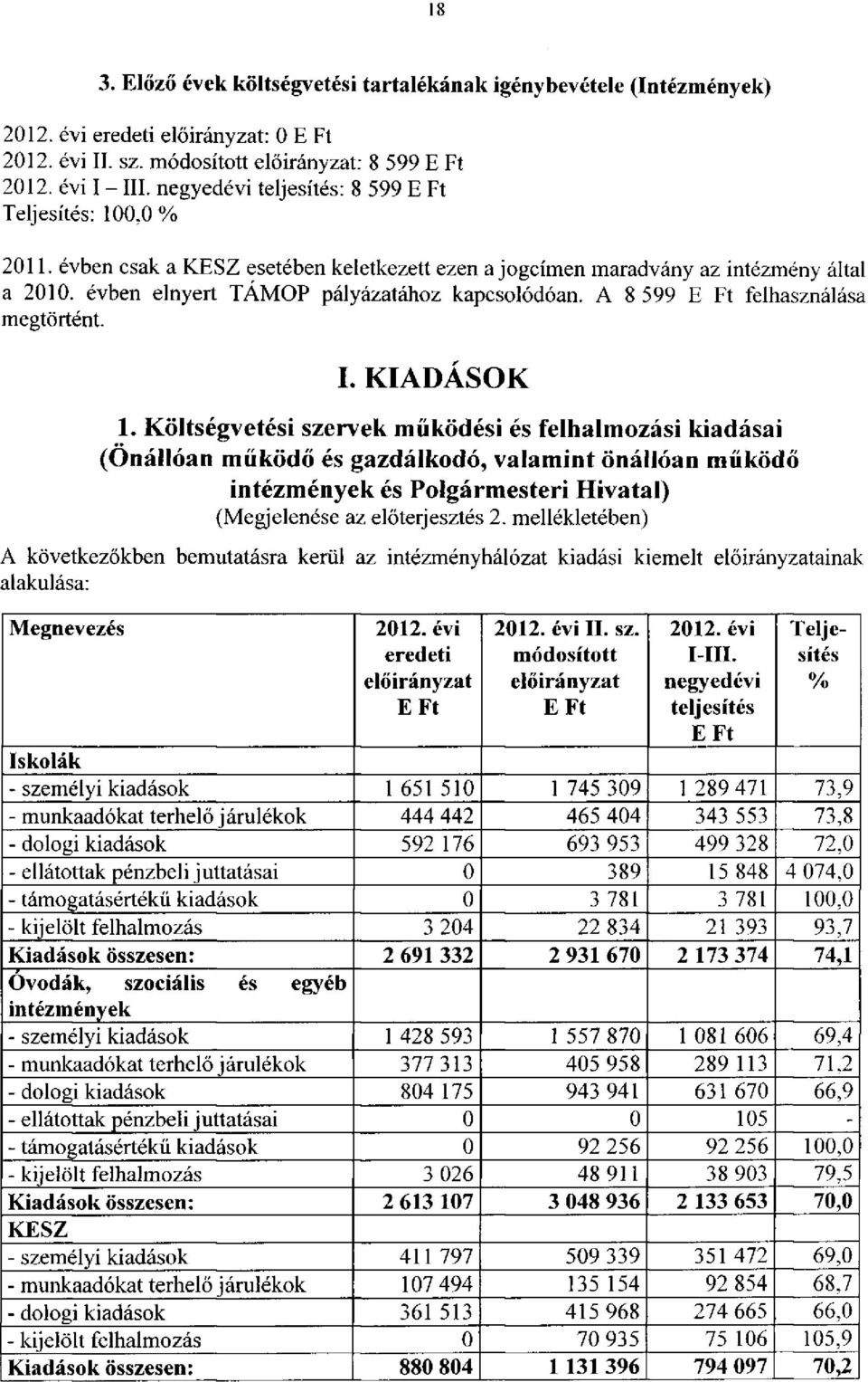 A 8 599 felhasználása megtörtént. I. KIADÁSOK 1.