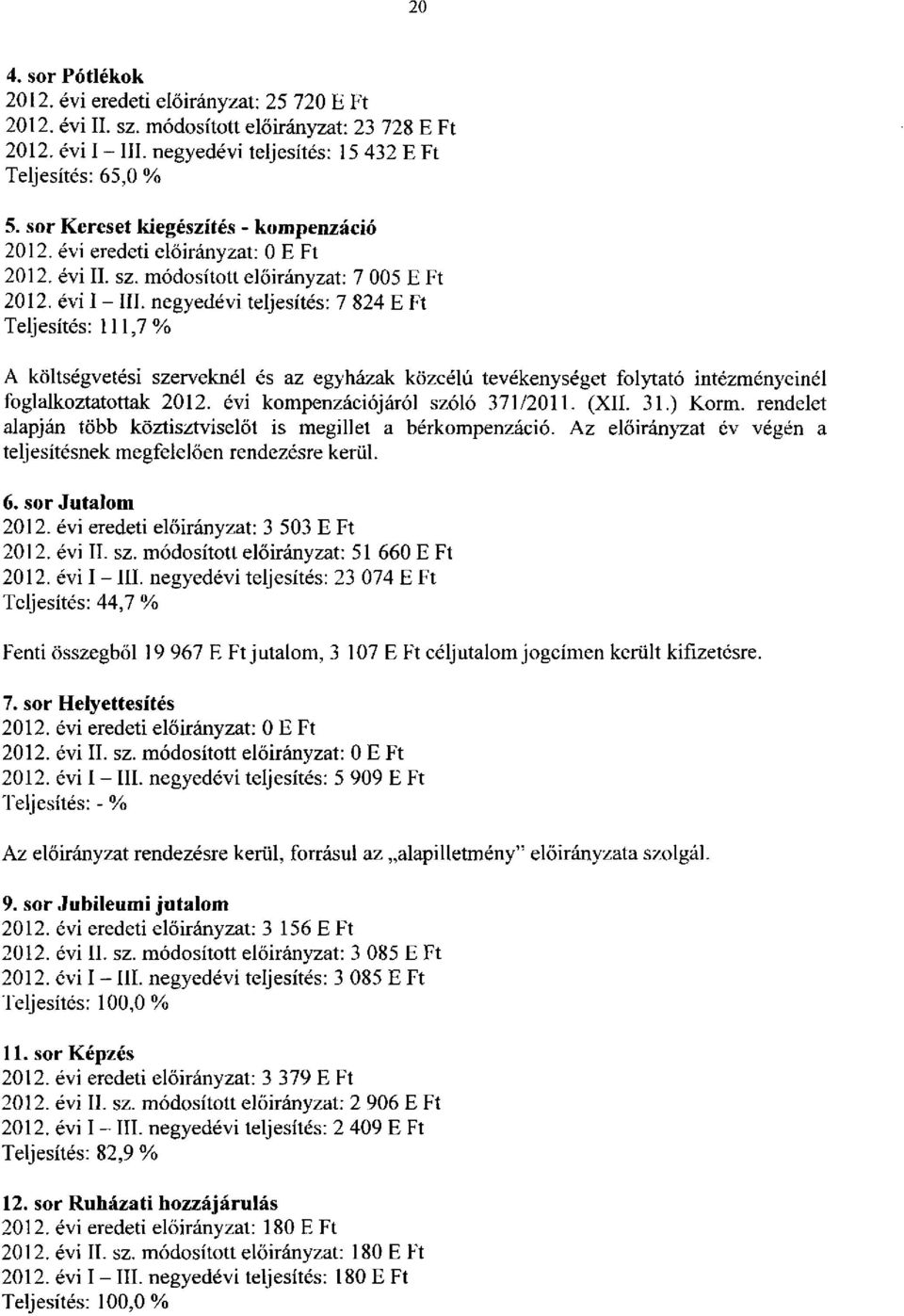 negyedévi teljesítés: 7 824 Teljesítés: 111,7% A költségvetési szerveknél és az egyházak közcélú tevékenységet folytató intézményeinél foglalkoztatottak 2012. évi kompenzációjáról szóló 371/2011.