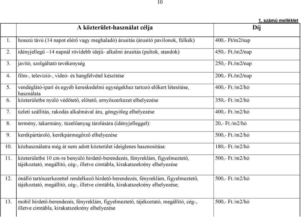 film-, televízió-, videó- és hangfelvétel készítése 200,- Ft./m2/nap 5. vendéglátó-ipari és egyéb kereskedelmi egységekhez tartozó előkert létesítése, 400,- Ft./m2/hó használata 6.