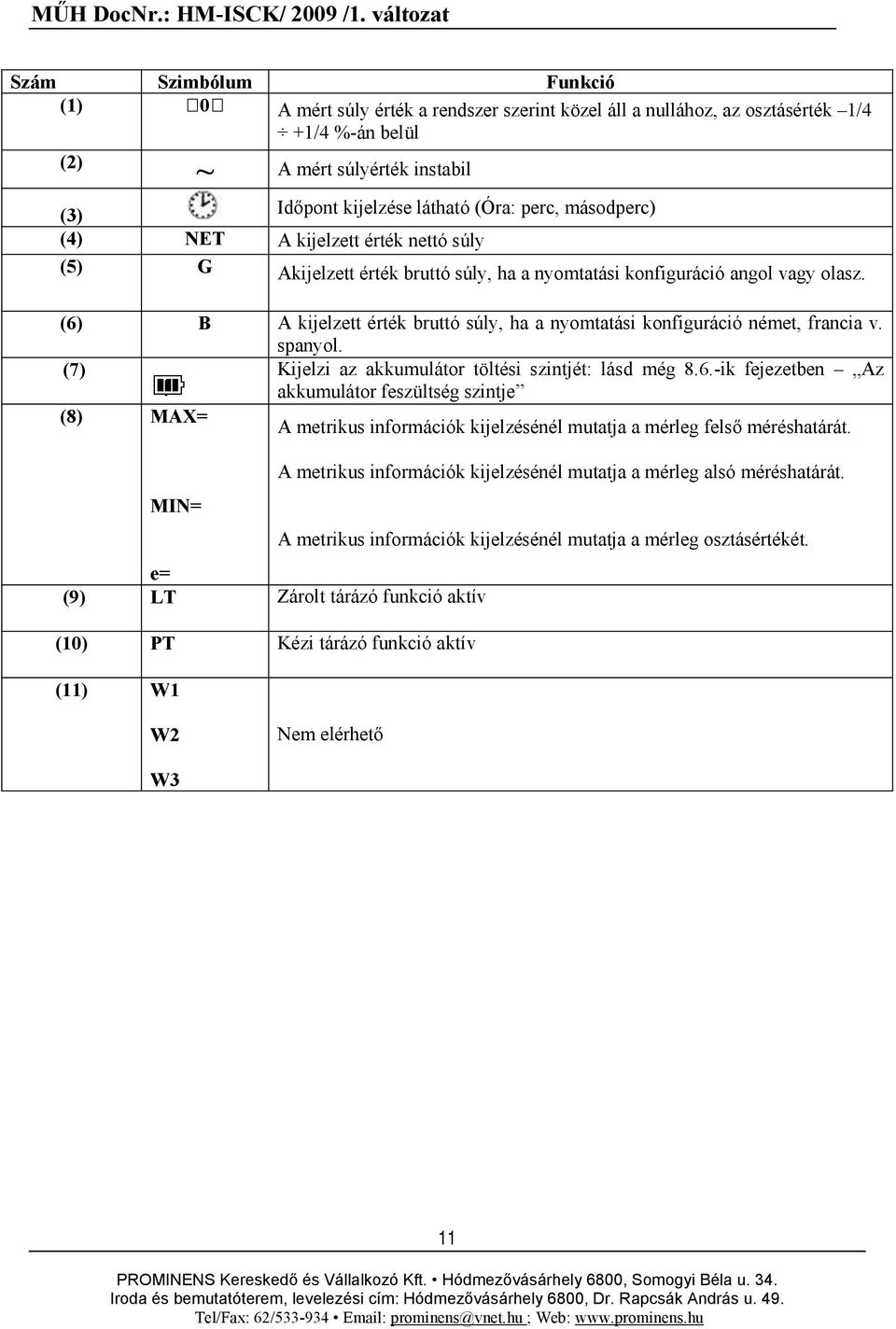 (6) B A kijelzett érték bruttó súly, ha a nyomtatási konfiguráció német, francia v. spanyol. (7) Kijelzi az akkumulátor töltési szintjét: lásd még 8.6.-ik fejezetben Az akkumulátor feszültség szintje (8) MAX= A metrikus információk kijelzésénél mutatja a mérleg felső méréshatárát.
