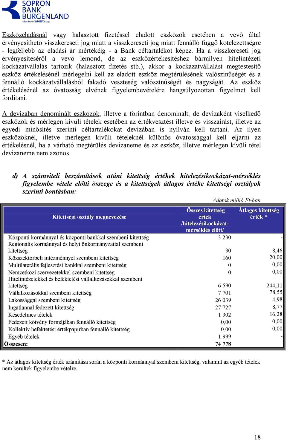 Ha a visszkereseti jog érvényesítéséről a vevő lemond, de az eszközértékesítéshez bármilyen hitelintézeti kockázatvállalás tartozik (halasztott fizetés stb.