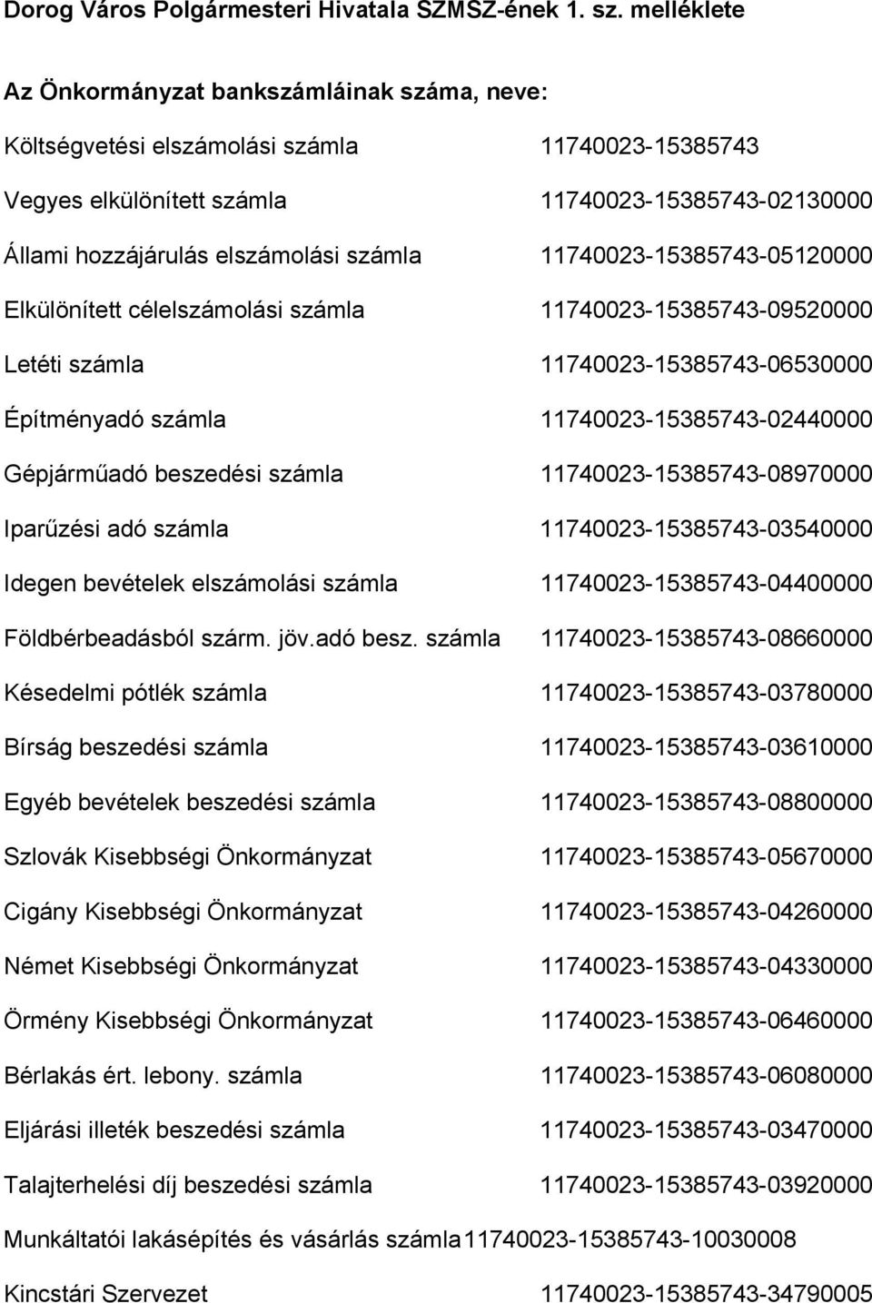 11740023-15385743-05120000 Elkülönített célelszámolási száml 11740023-15385743-09520000 Letéti száml 11740023-15385743-06530000 Építménydó száml 11740023-15385743-02440000 Gépjárműdó beszedési száml