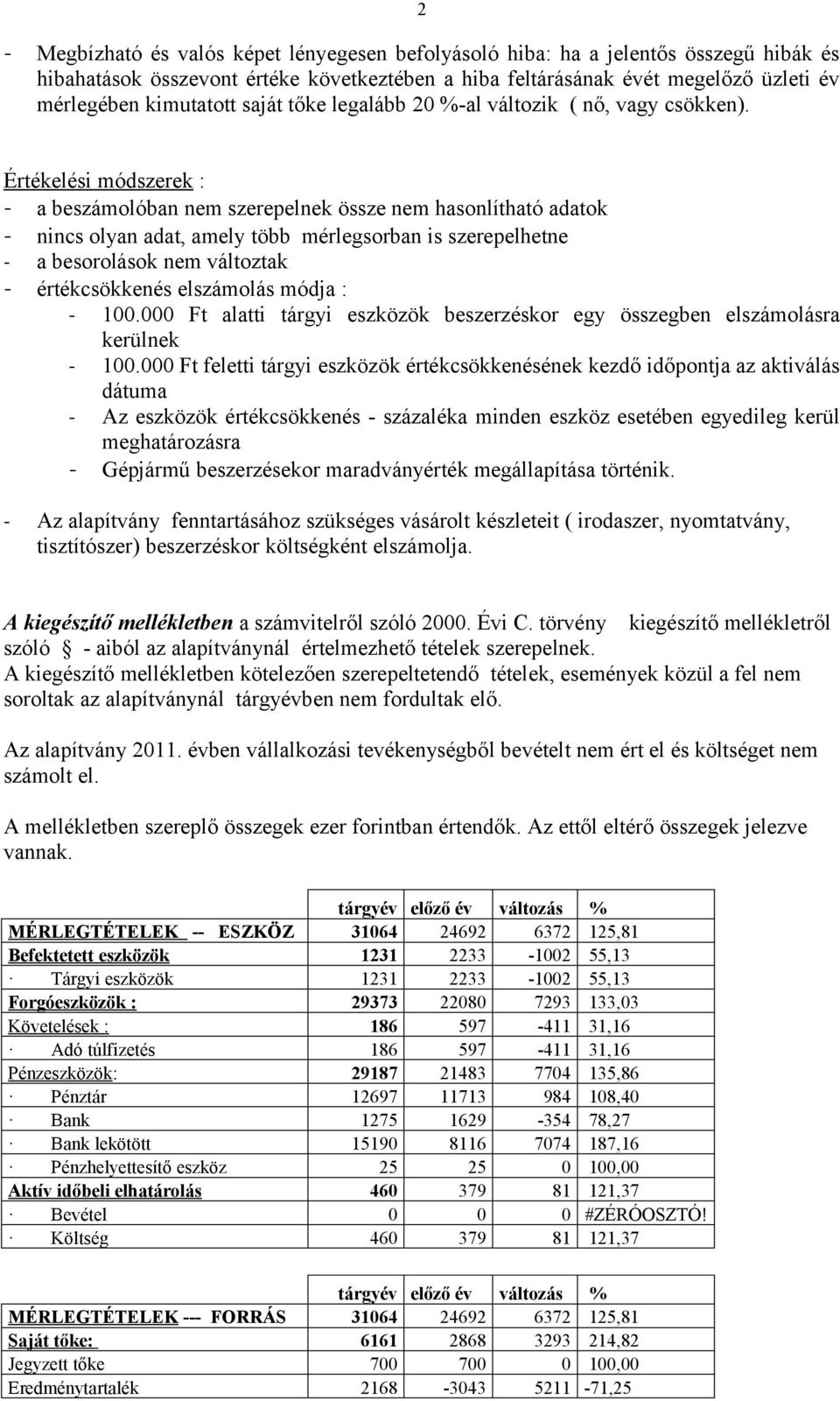 Értékelési módszerek : - a beszámolóban nem szerepelnek össze nem hasonlítható adatok - nincs olyan adat, amely több mérlegsorban is szerepelhetne - a besorolások nem változtak - értékcsökkenés