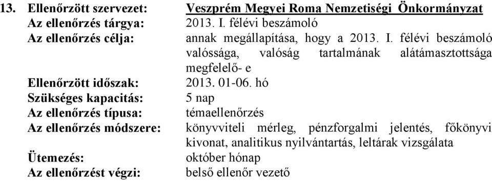 félévi beszámoló valóssága, valóság tartalmának alátámasztottsága megfelelő- e Ellenőrzött időszak: 2013. 01-06.