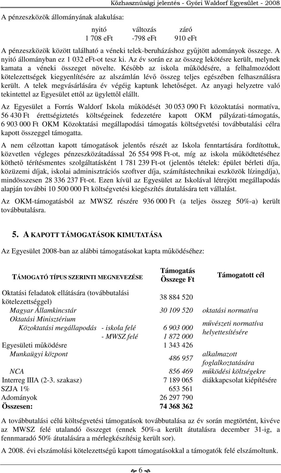 Később az iskola működésére, a felhalmozódott kötelezettségek kiegyenlítésére az alszámlán lévő összeg teljes egészében felhasználásra került. A telek megvásárlására év végéig kaptunk lehetőséget.