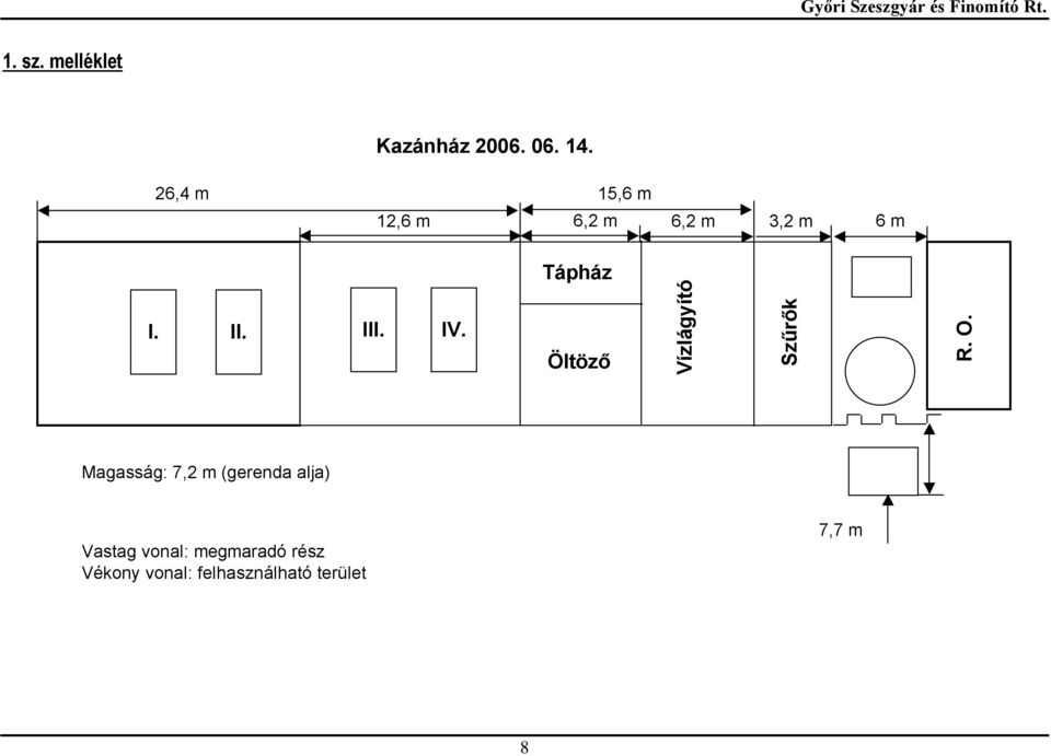 IV. Öltöző Vízlágyító Szűrők R. O.