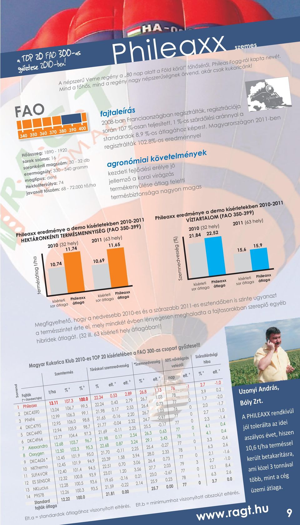 íp: ú: 74 / H - 72 ő : 68 ő j ö j / 11,65 1,69 1,74-211 21 í ) 9 5-9 LOM (FAO Pxx VÍZTARTA (6 ) Pxx í 211 ) 21 (2 2,52 2 4 21,8 S 1 21-21