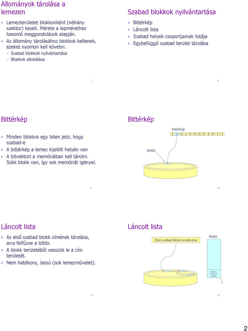 Szabad blokkok nyilvántartása Blokkok allokálása Szabad blokkok nyilvántartása Bittérkép Láncolt lista Szabad helyek csoportjainak listája Egybefüggő szabad terület tárolása 7 8 Bittérkép Minden