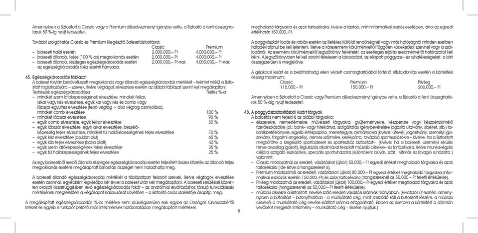 További szolgáltatás Classic és Prémium Kiegészítô Balesetbiztosításra: Classic Premium baleseti halál esetén 2.000.000, Ft 4.000.000, Ft baleseti állandó, teljes (100 %-os) megrokkanás esetén 2.000.000, Ft 4.000.000, Ft baleseti állandó, részleges egészségkárosodás esetén 2.