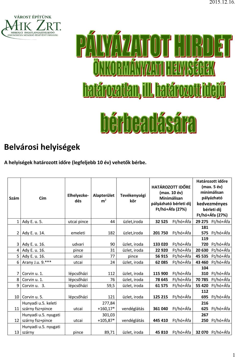 u. 16. 77 pince 56 915 Ft/hó+Áfa 45 535 Ft/hó+Áfa 6 Arany J.u. 9.*** 24 üzlet, iroda 62 085 Ft/hó+Áfa 43 460 Ft/hó+Áfa 7 Corvin u. 1. lépcsőházi 112 üzlet, iroda 115 900 Ft/hó+Áfa 104 310 Ft/hó+Áfa 8 Corvin u.