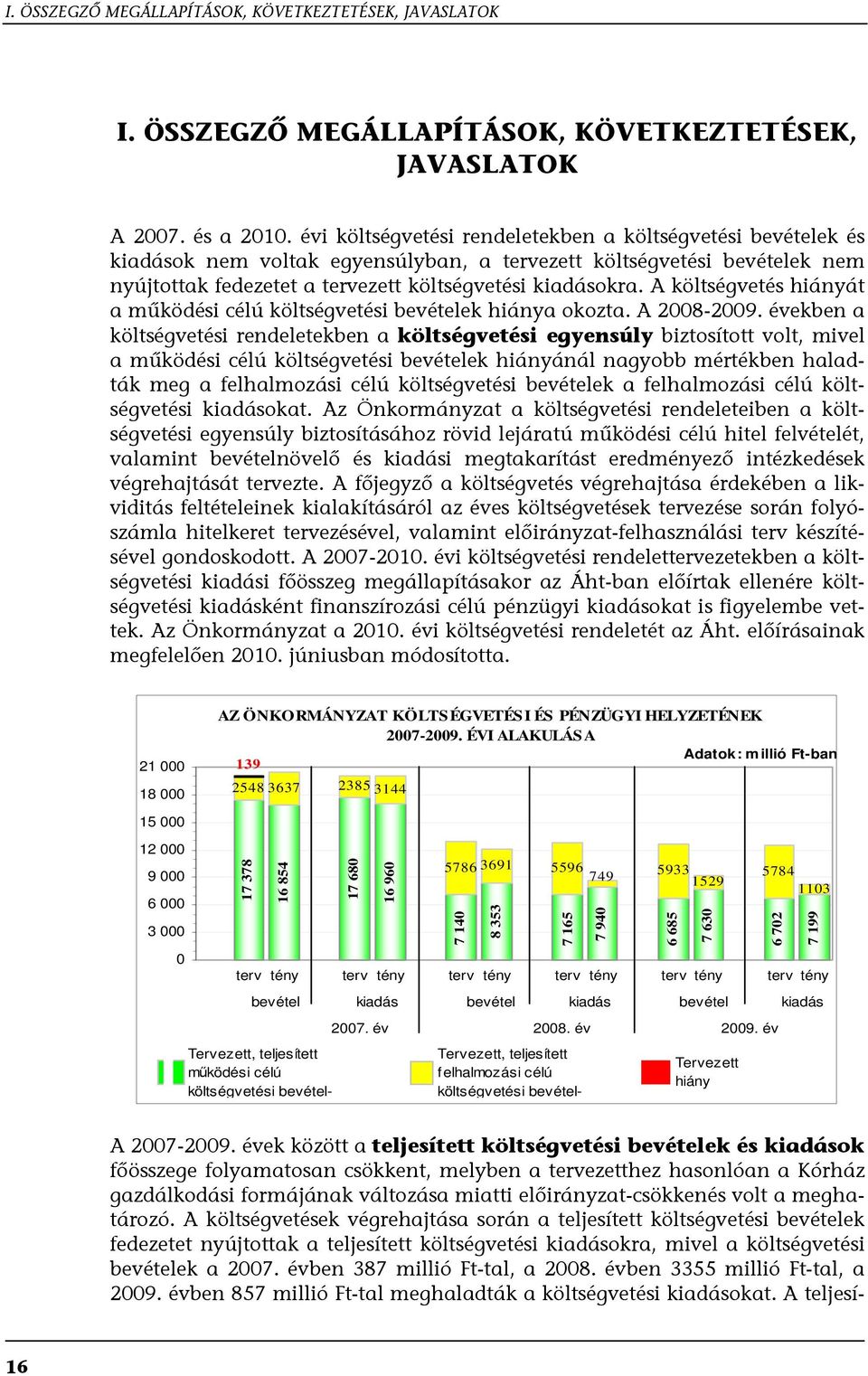 A költségvetés hiányát a működési célú költségvetési bevételek hiánya okozta. A 2008-2009.