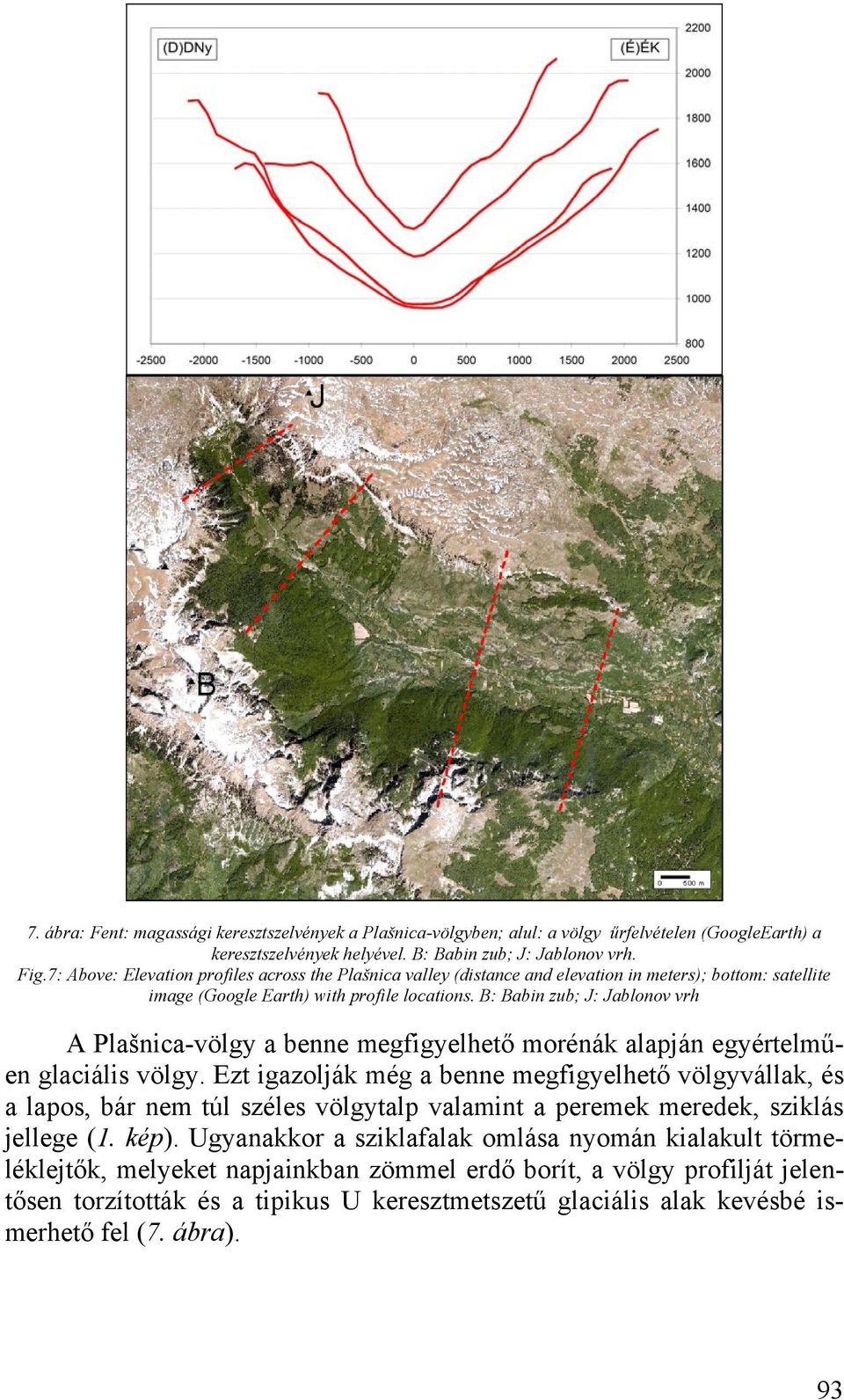 B: Babin zub; J: Jablonov vrh A Plašnica-völgy a benne megfigyelhető morénák alapján egyértelműen glaciális völgy.