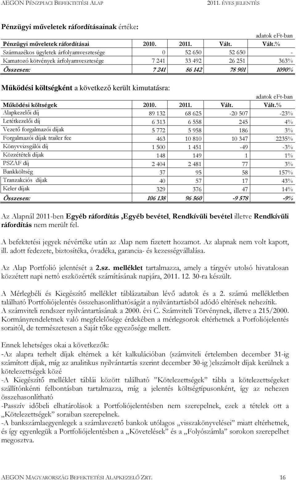 került kimutatásra: adatok eft-ban Mőködési költségek 2010. 2011. Vált.