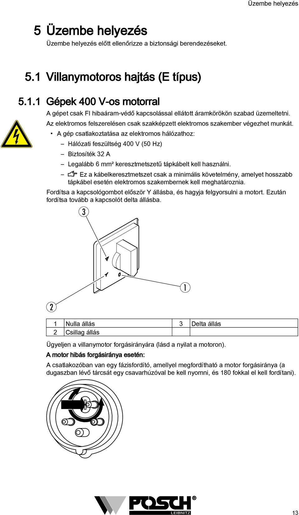 Az elektromos felszerelésen csak szakképzett elektromos szakember végezhet munkát.