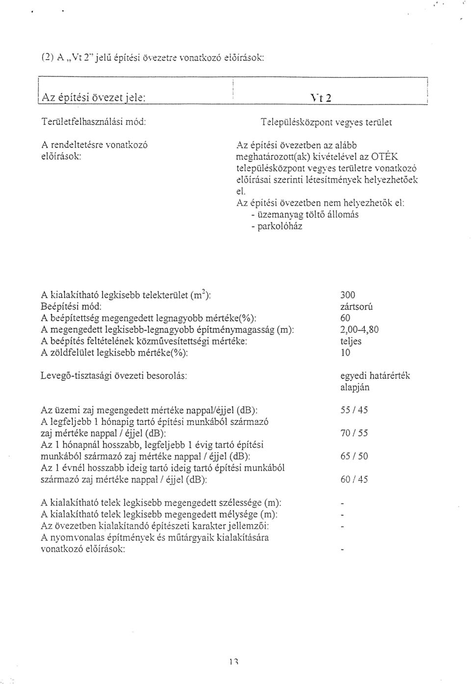 Az építési övezetben nem helyezhetők cl - üzemanyag töltő állomás - parkolóház A kialakítható legkisebb telekterület (m2): 300 zártsorú A beépítettség megengedett legnaayobb inértéke(%): 60 A