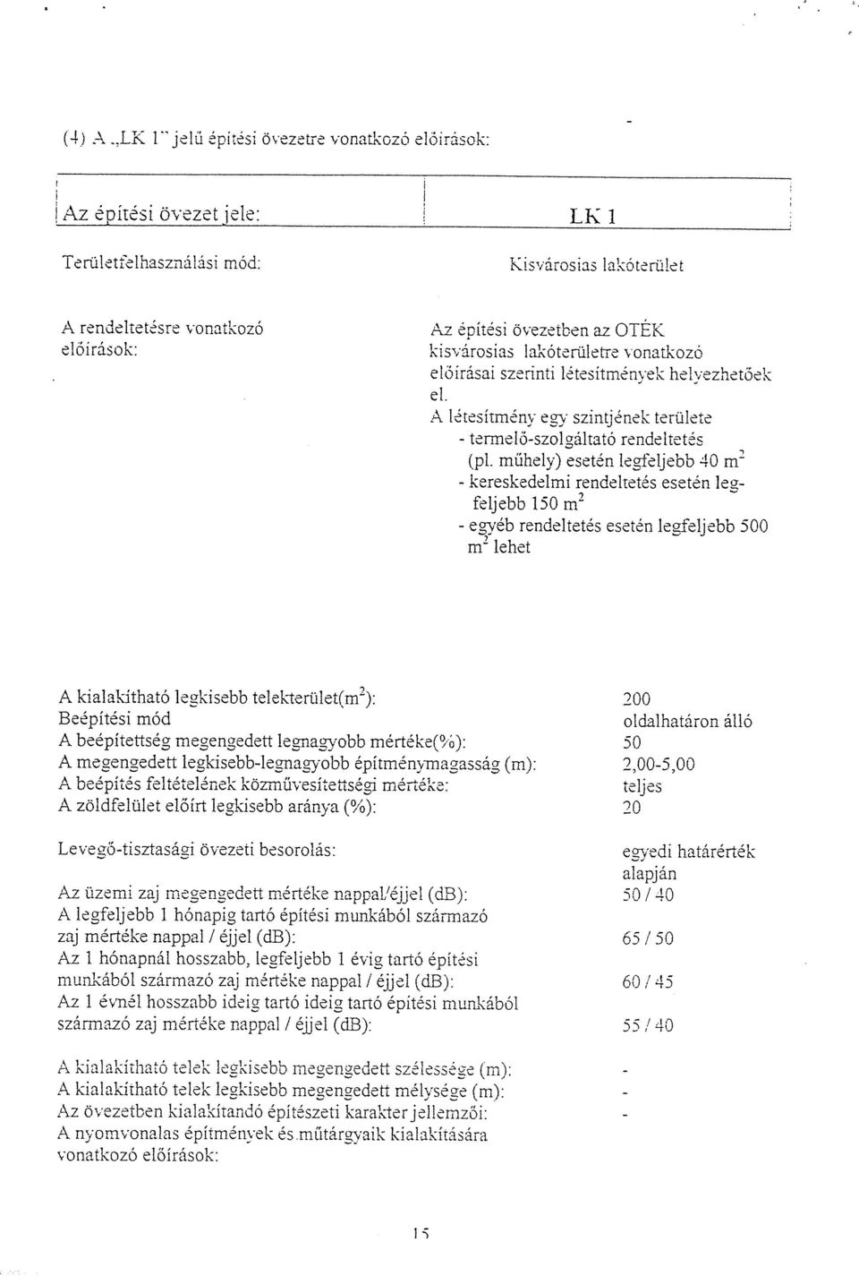 műhely) esetén legfeljebb 40 m~ - kereskedelmi rendeltetés esetén lea feljebb ho m~ - egyéb rendeltetés esetén legfeljebb 500 m2 lehet A kialakítható legkisebb telekterület(m2): 200 Beépítési mód