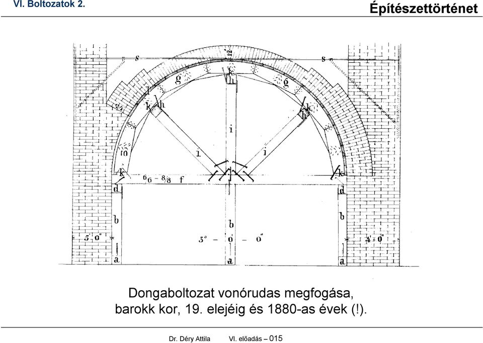 elejéig és 1880-as évek (!).