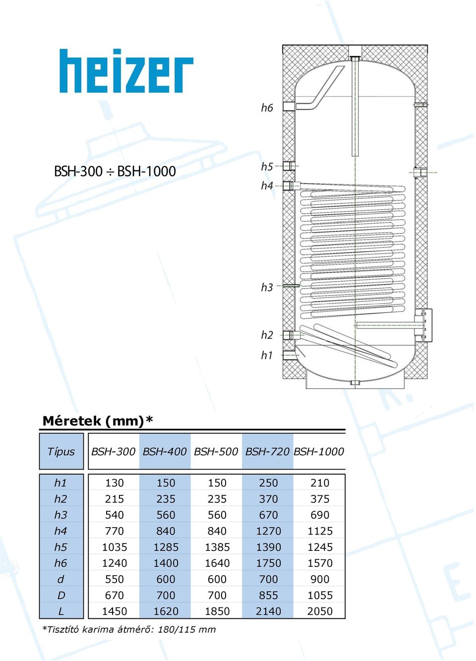 BSH-1000