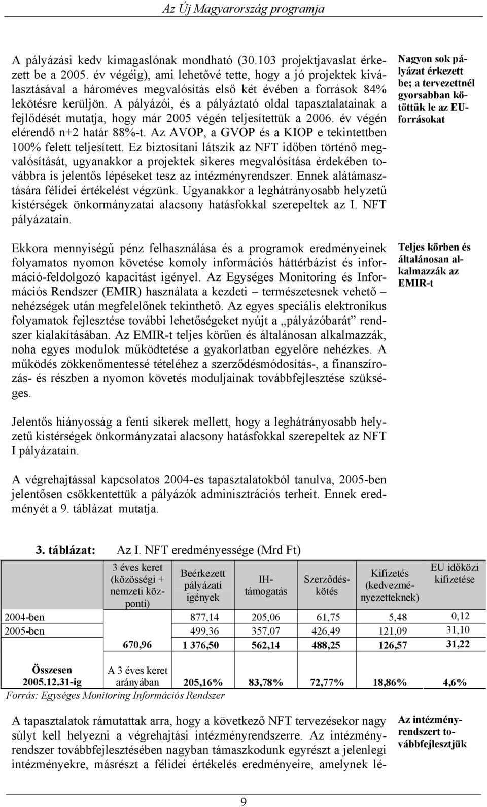 A pályázói, és a pályáztató oldal tapasztalatainak a fejlődését mutatja, hogy már 2005 végén teljesítettük a 2006. év végén elérendő n+2 határ 88%-t.